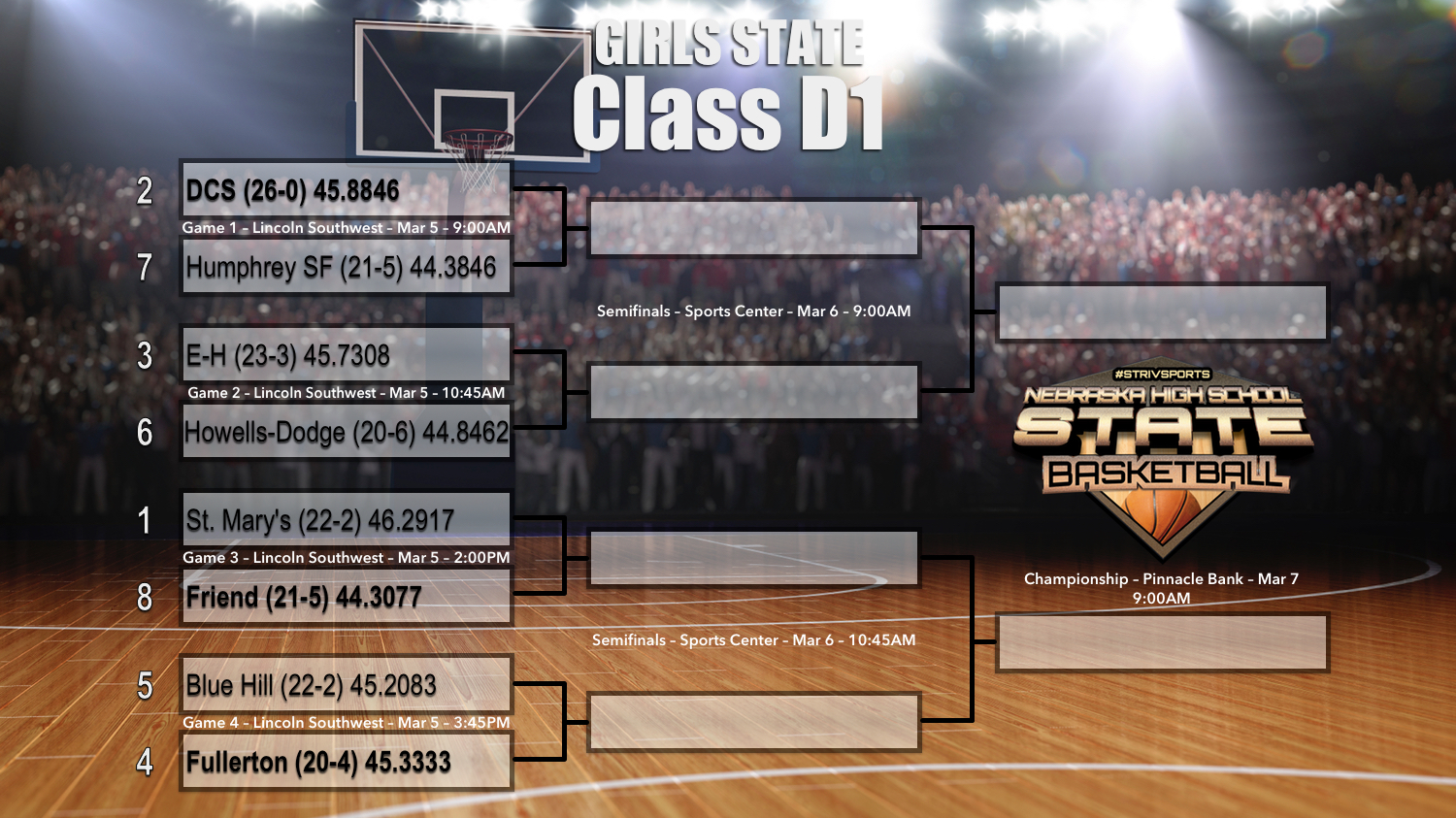 D1Bracket Striv Sports