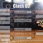 D2-Bracket-2