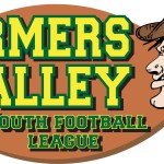 Farmer Logo with words