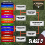 fb-brackets-classb-r1