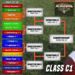 fb-brackets-classc1-r1