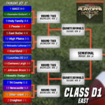 fb-brackets-classd1e-r1