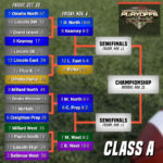 fb-brackets-classa-r2