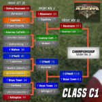 fb-brackets-classc1-r3