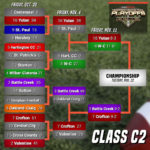fb-brackets-classc2-r3