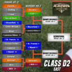 fb-brackets-classd2e-r2