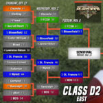 fb-brackets-classd2e-r3