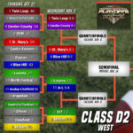 fb-brackets-classd2w-r2