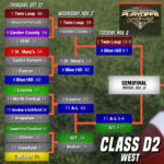 fb-brackets-classd2w-r3