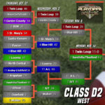 fb-brackets-classd2w-r4