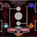 crc-bballbracket-boys-1920×1080-4