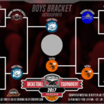 crc-bballbracket-boys-1920×1080-5