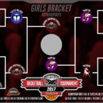 crc-bballbracket-girls-1920×1080-5