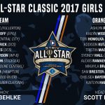 SASC-GirlsRoster