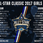 SASC-GirlsRoster