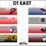 d1 east jpeg