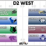 d2 west jpeg