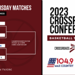 BOYS CRC Basketball Brackets