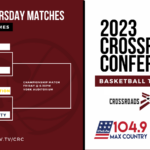 GIRLS CRC Basketball Brackets